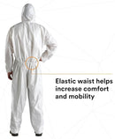 Overall Suits Type 5&6 Microporous Coverall Suits  (Pack of 50,from $3.00/pc+gst)