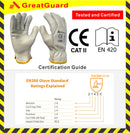 Beige Rigger Glove 1.2mm Thicker Cow Grain (Pack of 12,from $3.864/pair+GST)
