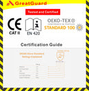 12/72/144 Pairs Hyflex Style Work Safety Glove Dotted Maxi Flex GreatFlex SupaFlex Gloves (Pack of 12,from $3.99/pair GLV2052)