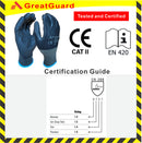 12/72/144 Pairs Work Safety Glove Super Lite Glove (Pack of 12,from $1.25+GST/pair)