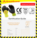 SuperThermal Winter Freezer Cold Storage Gloves Hi-Vis 3/4 Nitrile 12 Pairs (from $6.0/Pair)